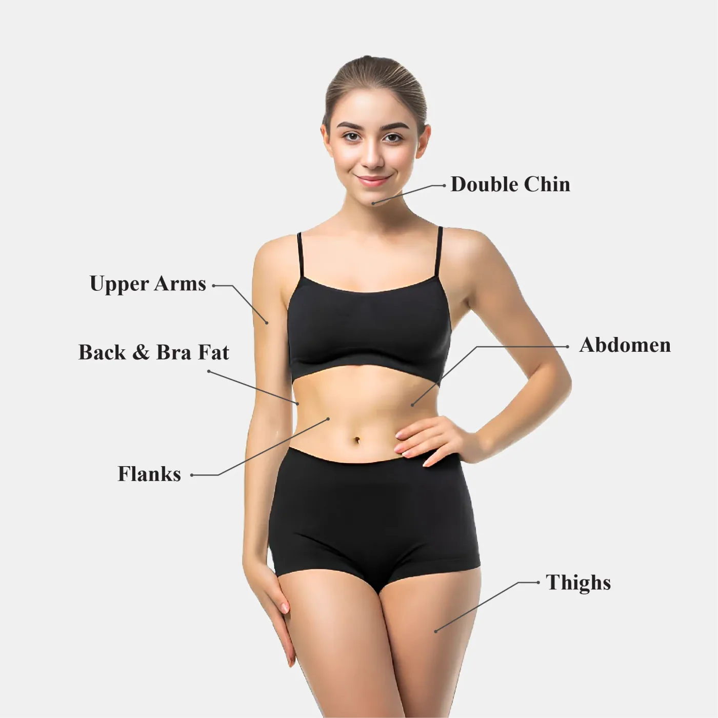 CoolSculpting в Форест-Хиллз, Куинс